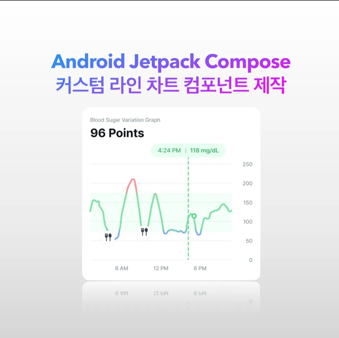 안드로이드 커스텀 혈당 차트 컴포넌트 개발 (Jetpack Compose)