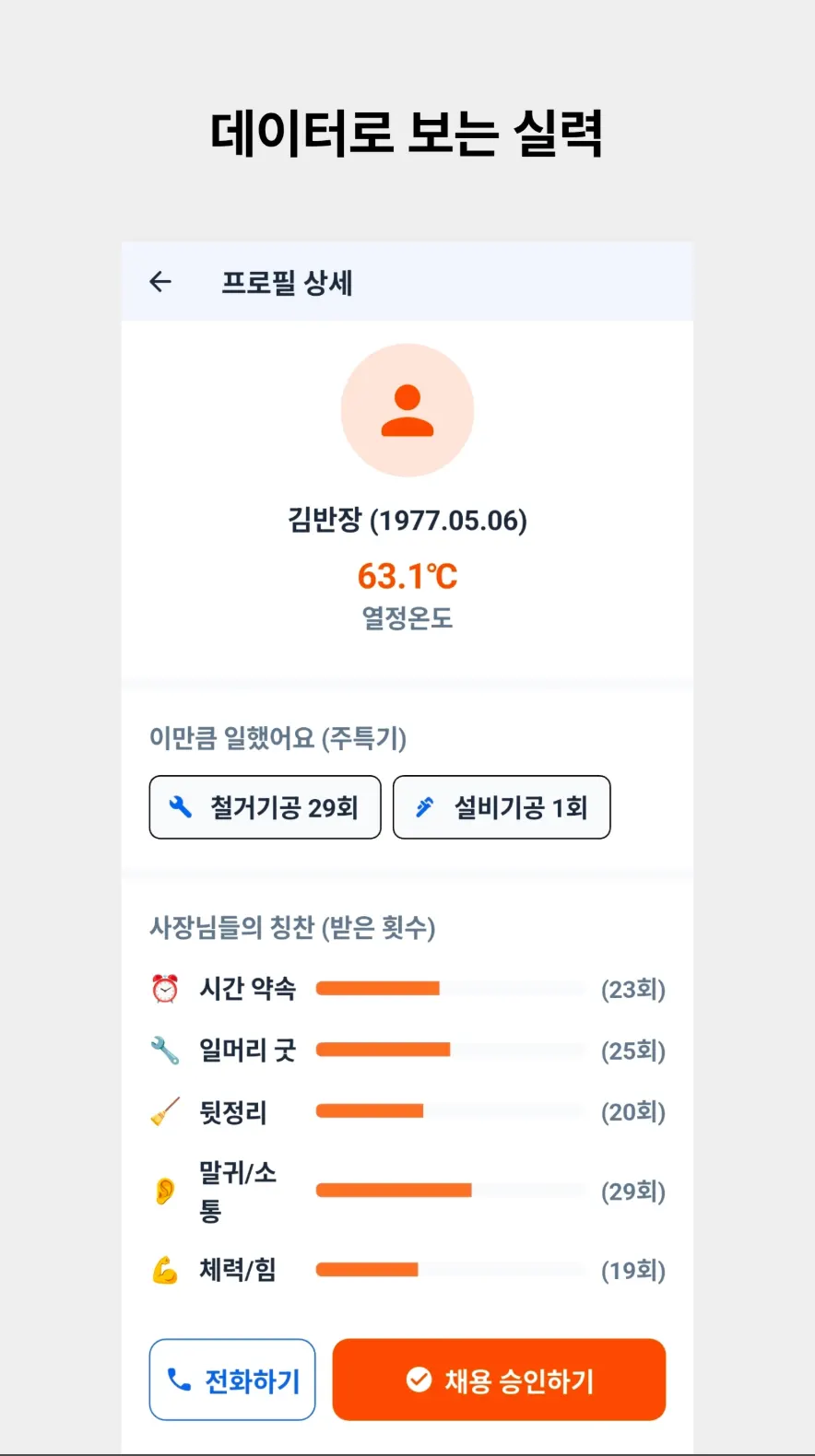단무지 - 건설현장 사장님과 일용직 반장님을 연결하는 인력 매칭 플랫폼 상세 이미지 2