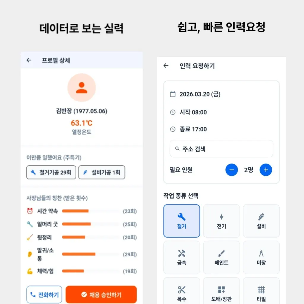 단무지 - 건설현장 사장님과 일용직 반장님을 연결하는 인력 매칭 플랫폼