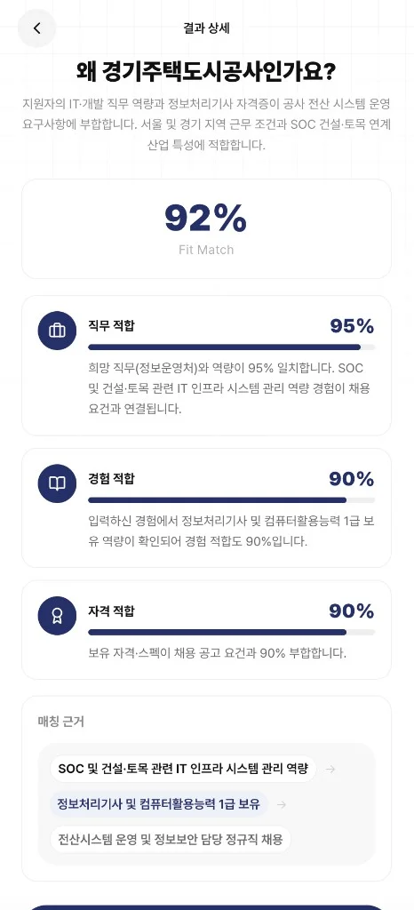 FitMe - 경험 기반 공기업 매칭 서비스 상세 이미지 11