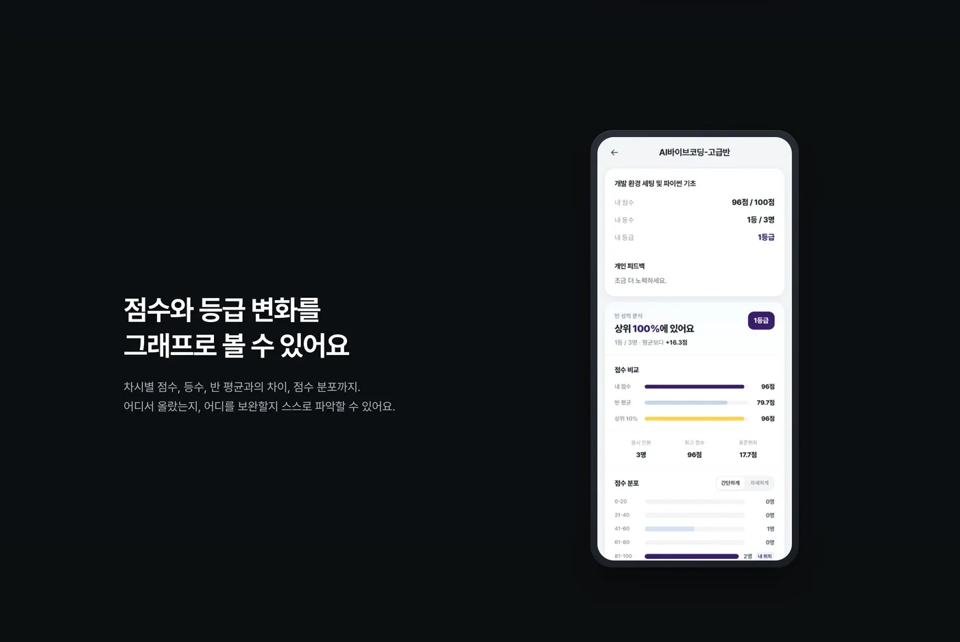 쌤AI - 스마트 학생 관리 솔루션 웹-모바일-관리자-서버 풀스택 개발 상세 이미지 4